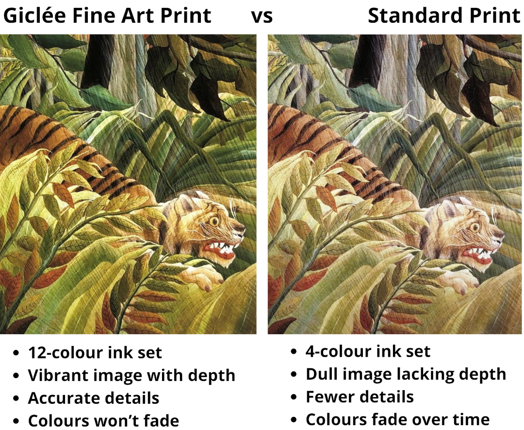 giclee print vs standard print comparison